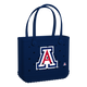 Arizona Wildcats