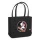 Florida State Seminoles