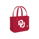 Oklahoma Sooners