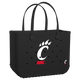 Cincinnati Bearcats