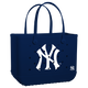 New York Yankees